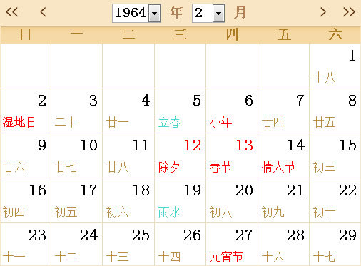 1964全年日历农历表（日历表说明）(2)
