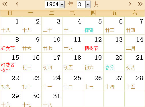 1964全年日历农历表（日历表说明）(3)