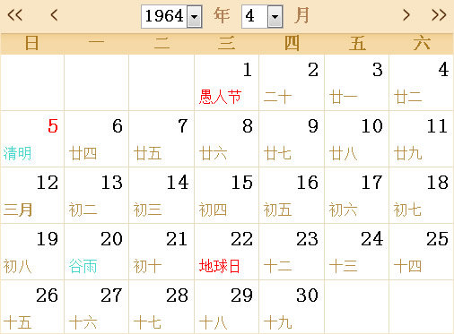 1964全年日历农历表（日历表说明）(4)