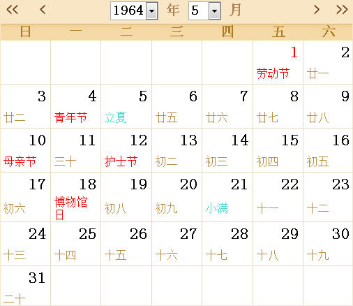 1964全年日历农历表（日历表说明）(5)
