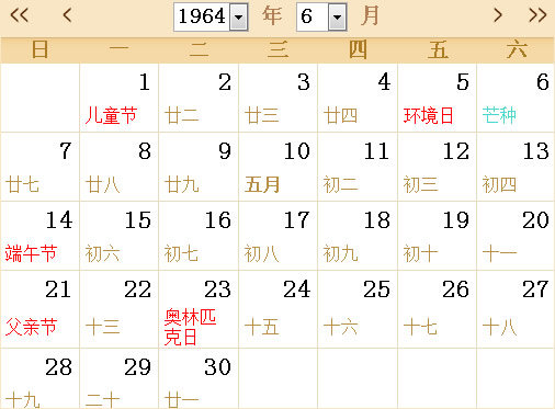 1964全年日历农历表（日历表说明）(6)