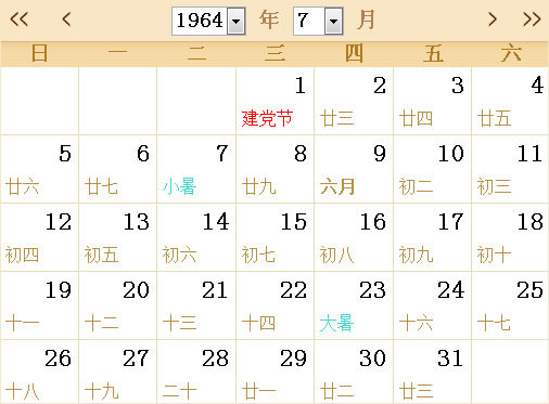 1964全年日历农历表（日历表说明）(7)