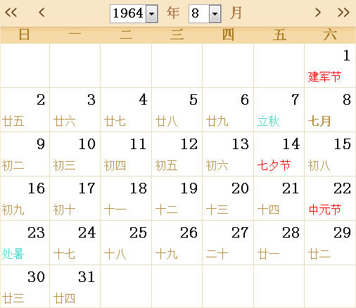 1964全年日历农历表（日历表说明）(8)