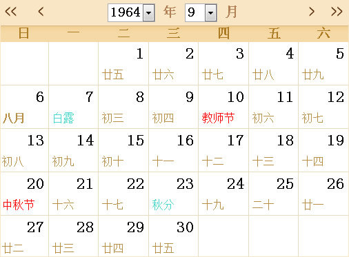 1964全年日历农历表（日历表说明）(9)