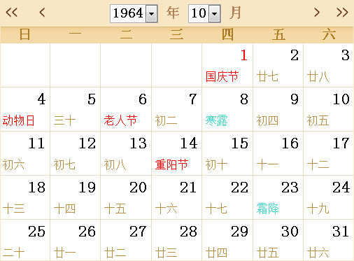 1964全年日历农历表（日历表说明）(10)