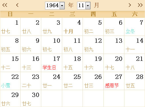 1964全年日历农历表（日历表说明）(11)